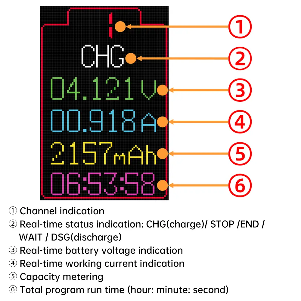 DC 5V 8 Channel 18650 Lithium Battery Capacity Tester Battery Internal Resistance Tester Multifunction Battery Analyzer