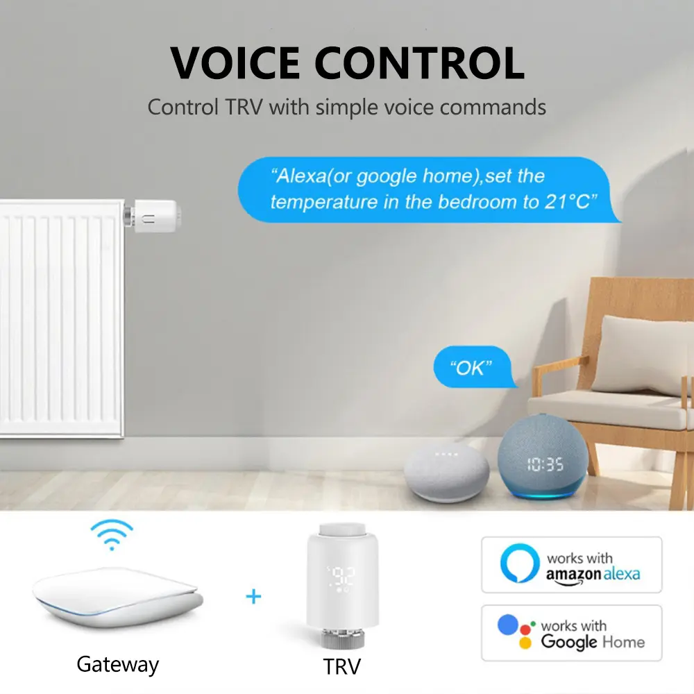 Tuya APP ZigBee 3.0 Smart Thermostat Controller Mobile APP Control Heater Water Floor Heating Smart Temperature Control Valve