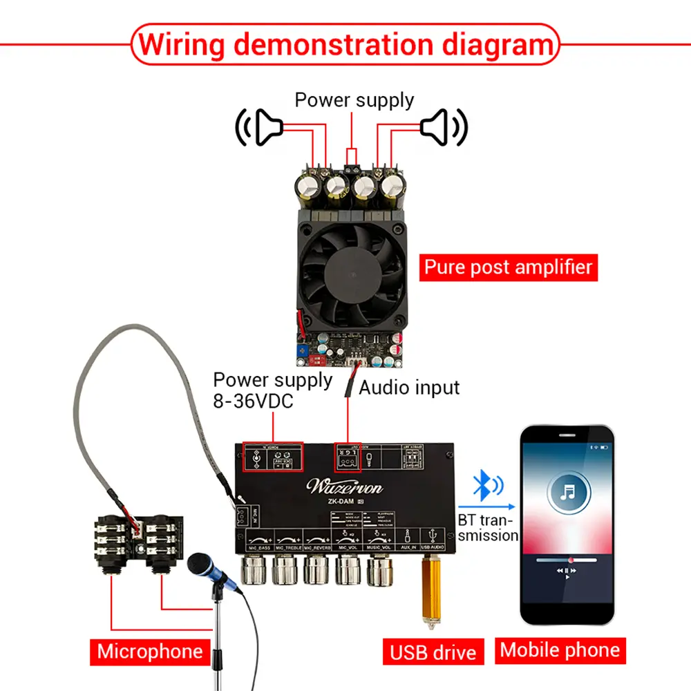 DC 8-36V ZK-DAM-H2 Upgraded Karaoke Reverb Board Isolation Low Noise Front Stage Effect Device External Mic BT USB Decoding