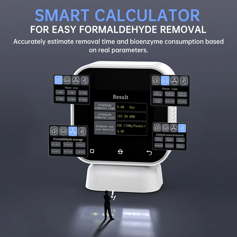 Four in One Indoor Air Quality Monitor Touchscreen Formaldehyde Detector HCHO TVOC  Temperature Tester Type-C