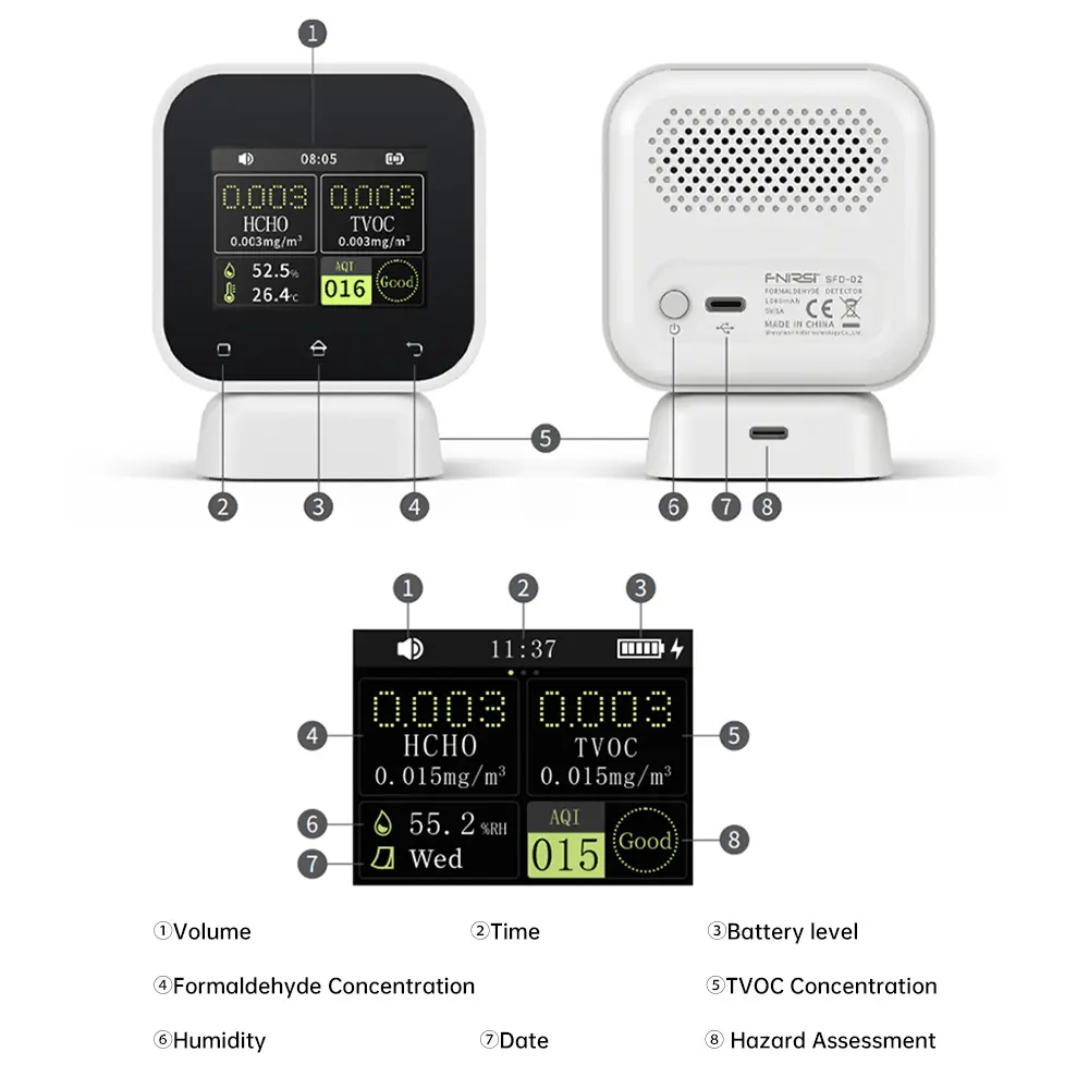 Four in One Indoor Air Quality Monitor Touchscreen Formaldehyde Detector HCHO TVOC  Temperature Tester Type-C