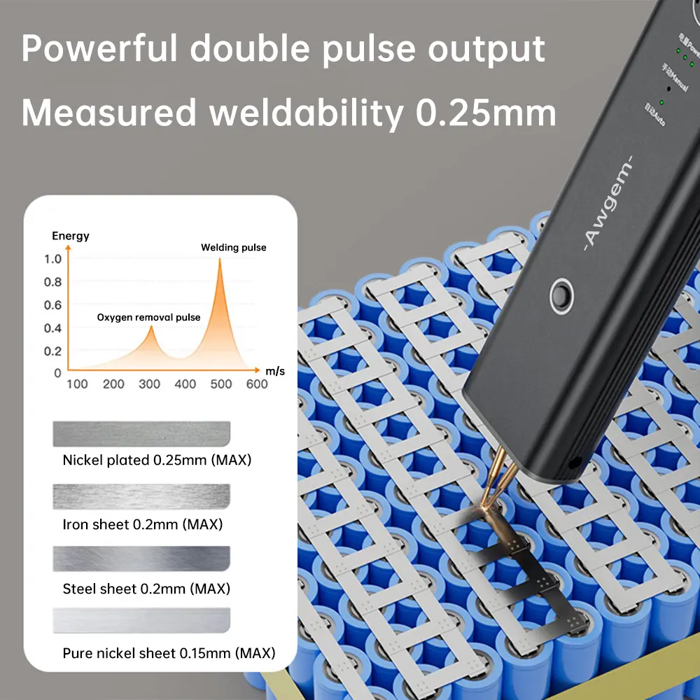 Portable Handheld Spot Welding Machine Adjustable Powerful Handheld Mini Welding for 18650 Lithium Battery DIY Nickel Sheet
