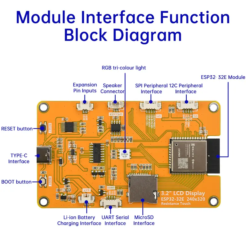 ESP32 WiFi BT Module Development Board 3.2-inch ST7789P3 Driver 240*320 Resolution TFT Touch Screen IPS LVGL Type-C Interface