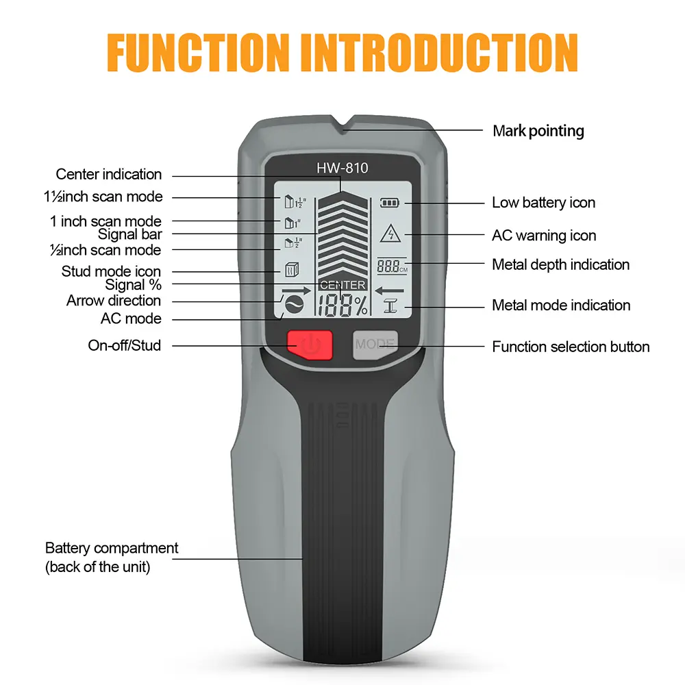 Handheld Wall Metal Detector Nail Finder Metal Detector Metal Depth Measurement Finder Wall Detector Scanner