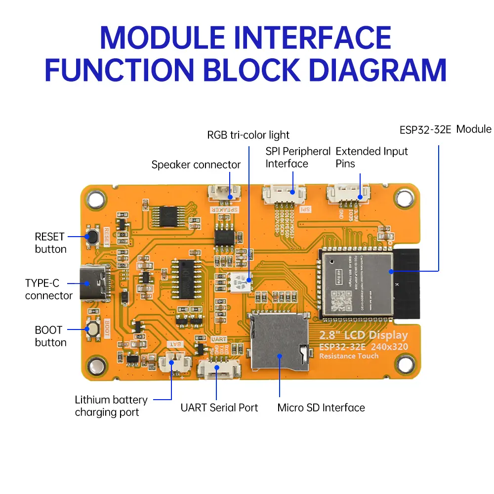 ESP32 WiFi BT Module Development Board 2.8-inch VGL WIFI Bluetooth Touch LCD TFT Module Smart Display Type-C Interface