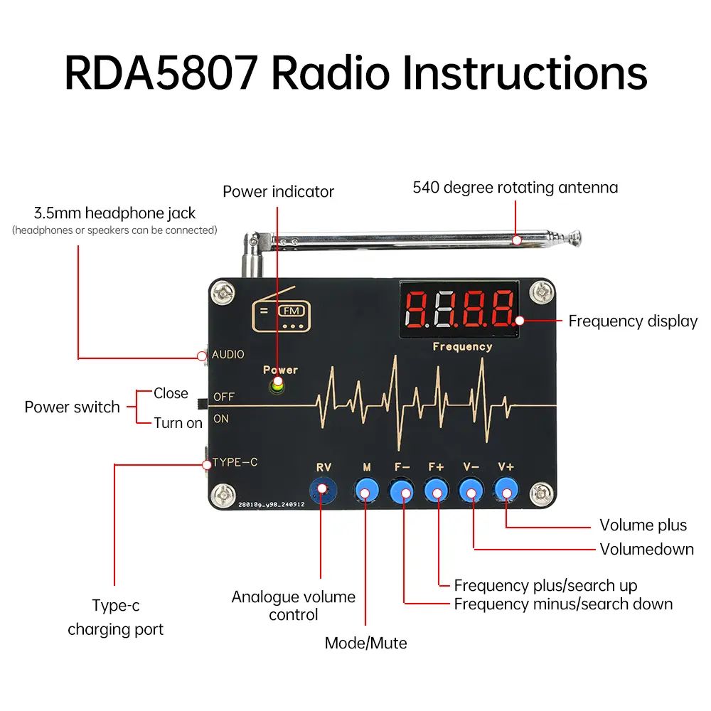 DC 5V RDA5807M Radio Kit FM Electronic Fabrication Full Frequency Soldering Assembly DIY Loose Parts Type C ﻿