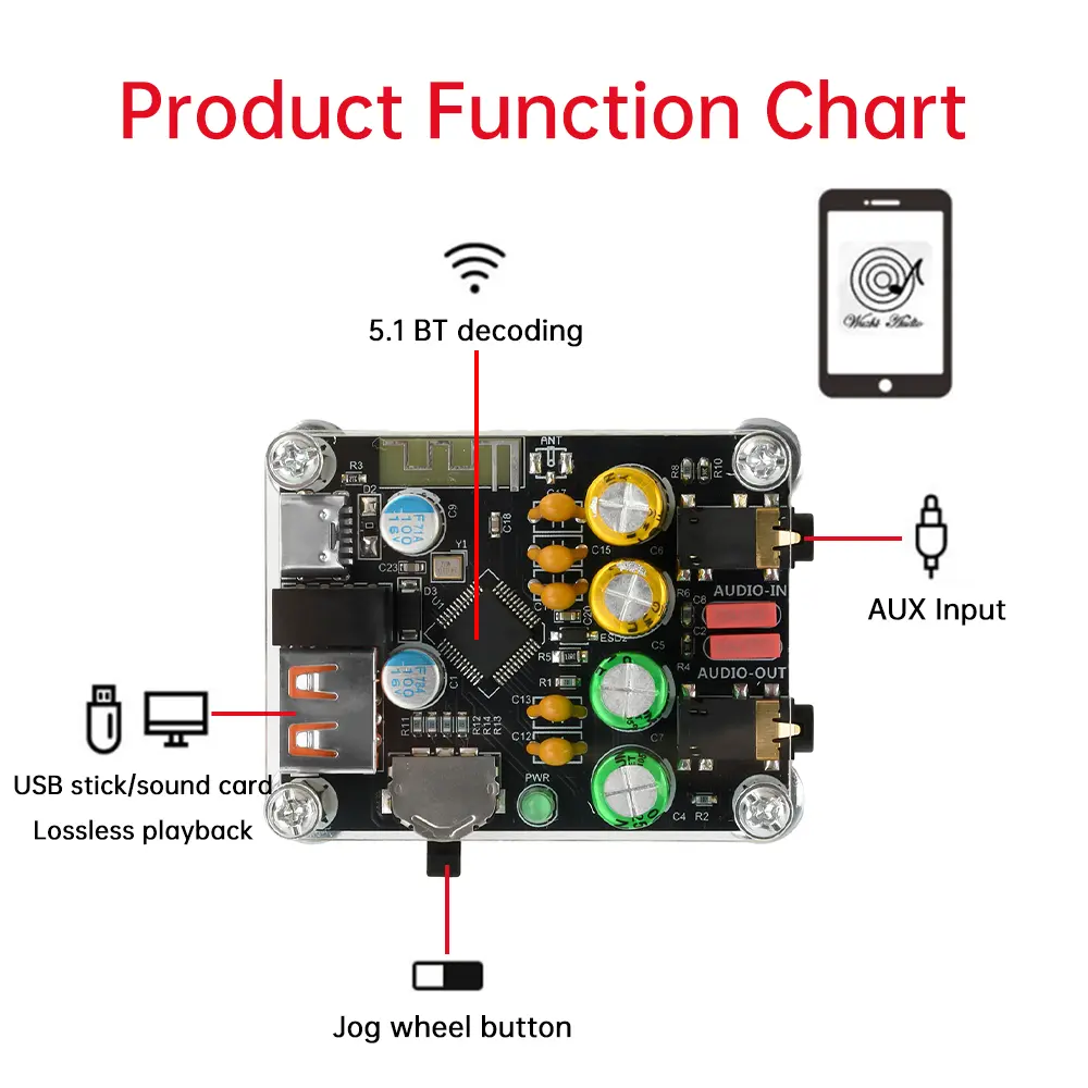 ZK-PT2-RPO Isolated Zero Noise Fever Usb Flash Drive Bt 5.1 Decoding Board Hifi Fever Decoder Amplifier Module Type C