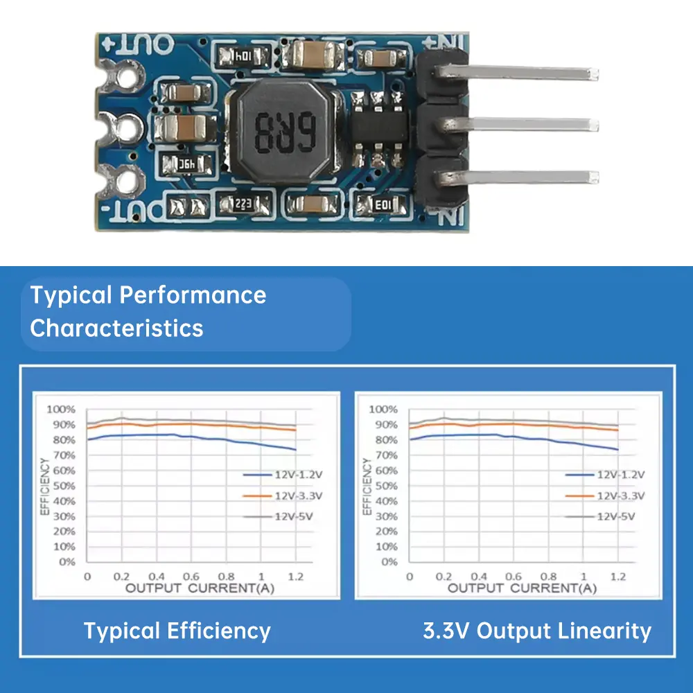5pcs DC-DC Buck Module Mini Step-down Converter Power Module 5-40V to 5V/12V Power Adapter