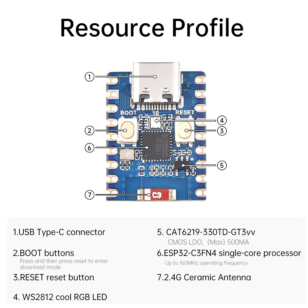 ESP32-C3-Zero Mini WiFi BT 5 Development Board WiFi Bluetooth Ultra-small Size ESP32 C3 S3 ESP 32 Single Core Processor