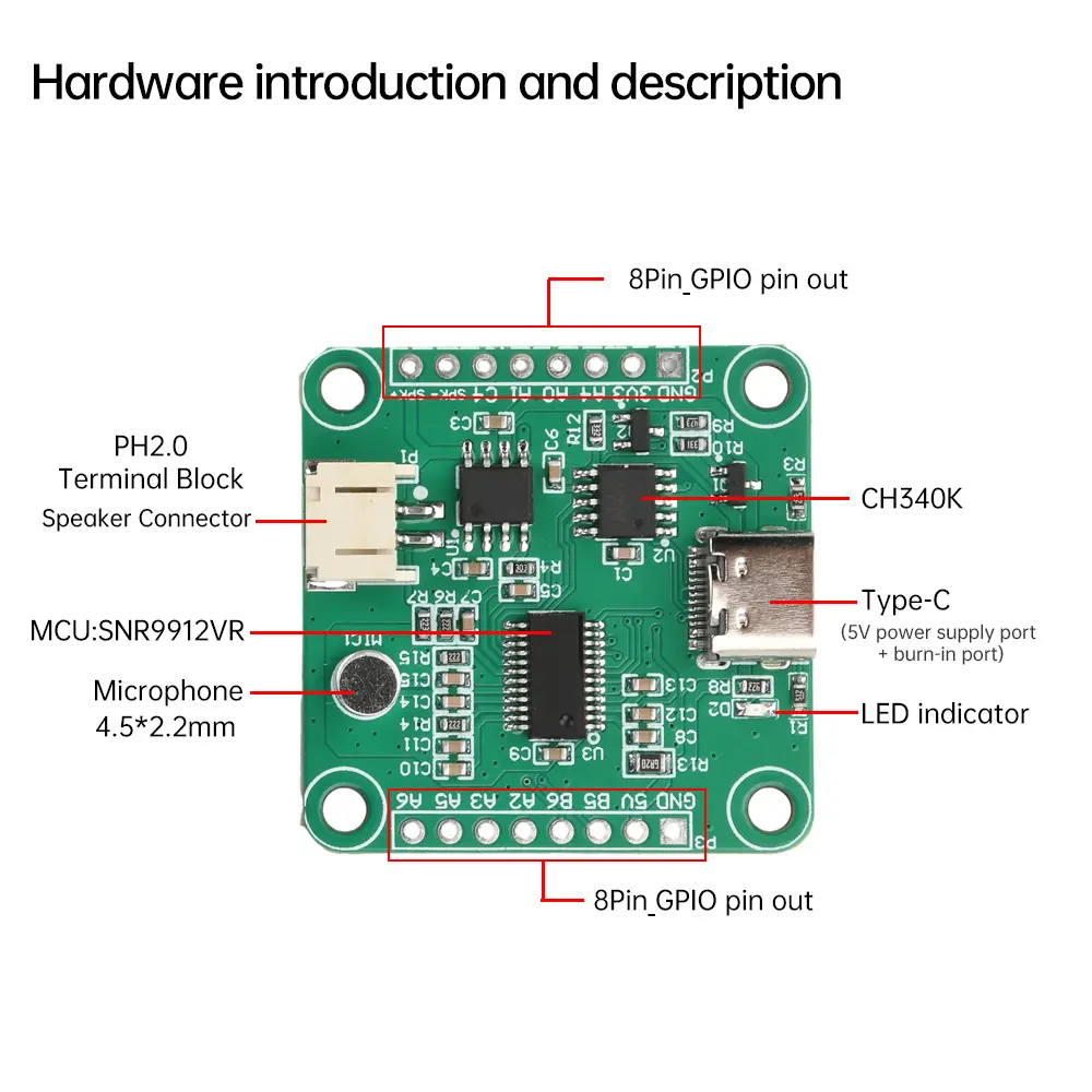 DC 5V SNR9912VR Offline Speech Recognition Development Board Module Supports For AI Deepseek Secondary Development Type C