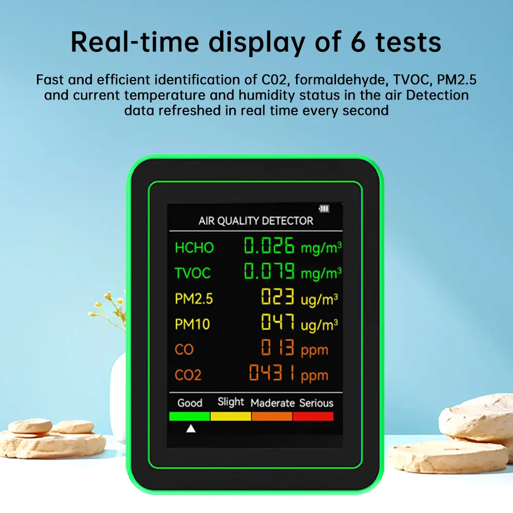 6 In 1 Air Quality Monitor Multifunctional Automatic Display Indoor Office Wall Hanging Screen Display Air Detector Household