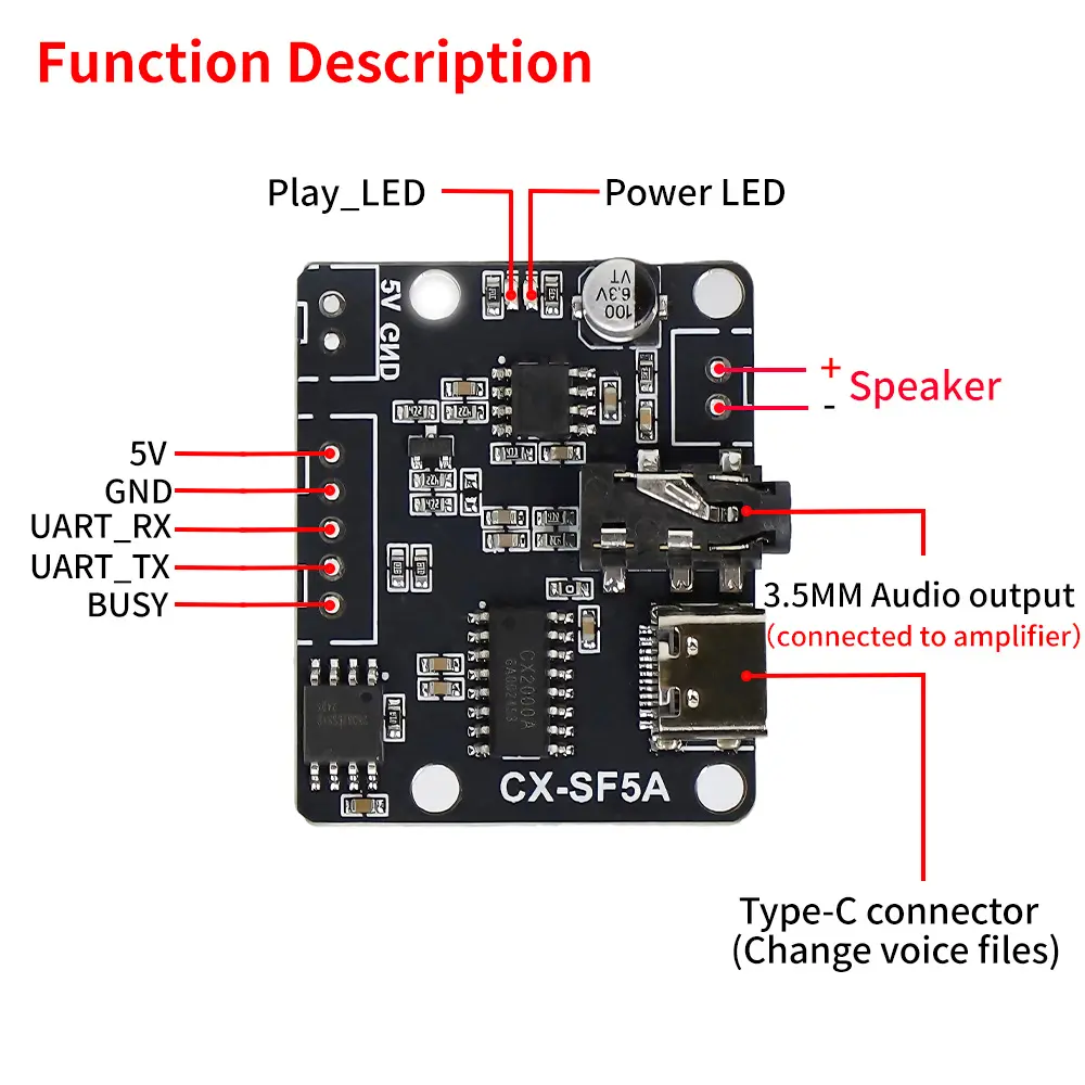 DC 3.3~5.2V SF5A Serial Port Custom Audio Player DIY Kit Voice Broadcast Message Mailbox Audio Player Module 5W Audio Amplifier