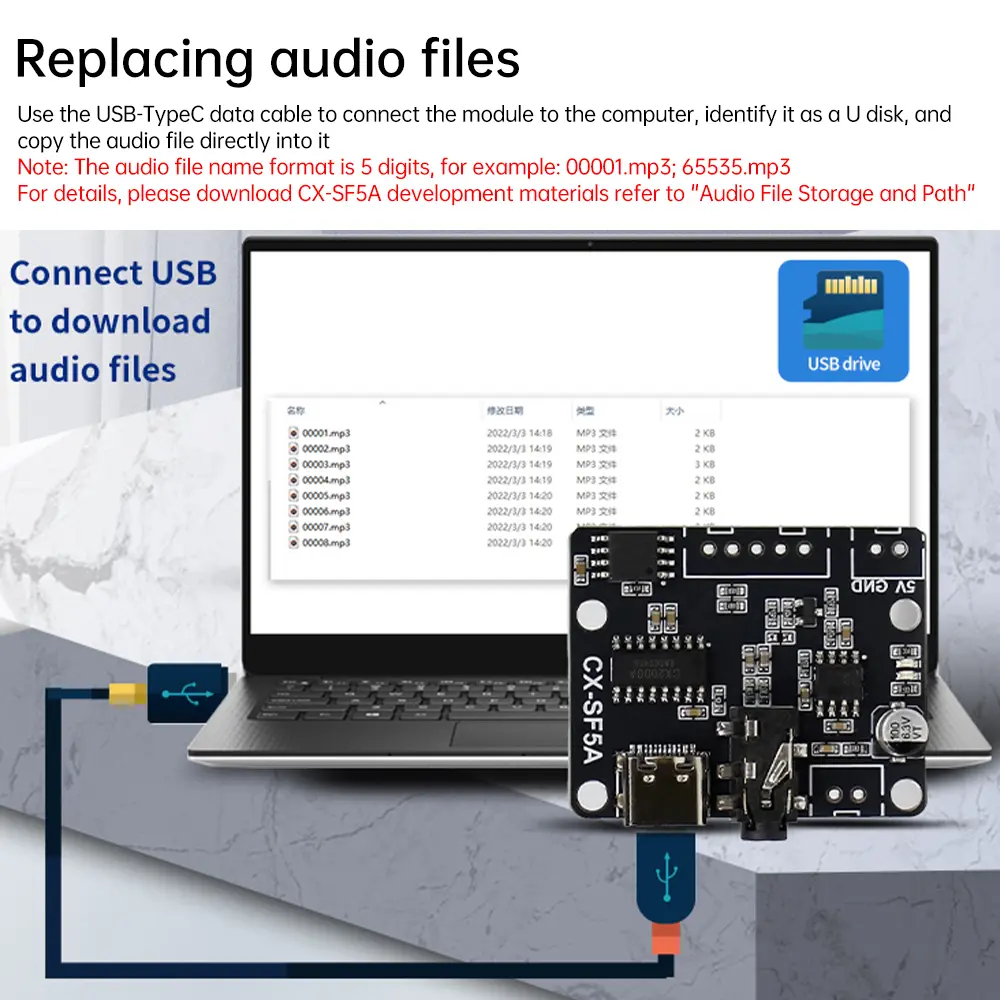 DC 3.3~5.2V SF5A Serial Port Custom Audio Player DIY Kit Voice Broadcast Message Mailbox Audio Player Module 5W Audio Amplifier