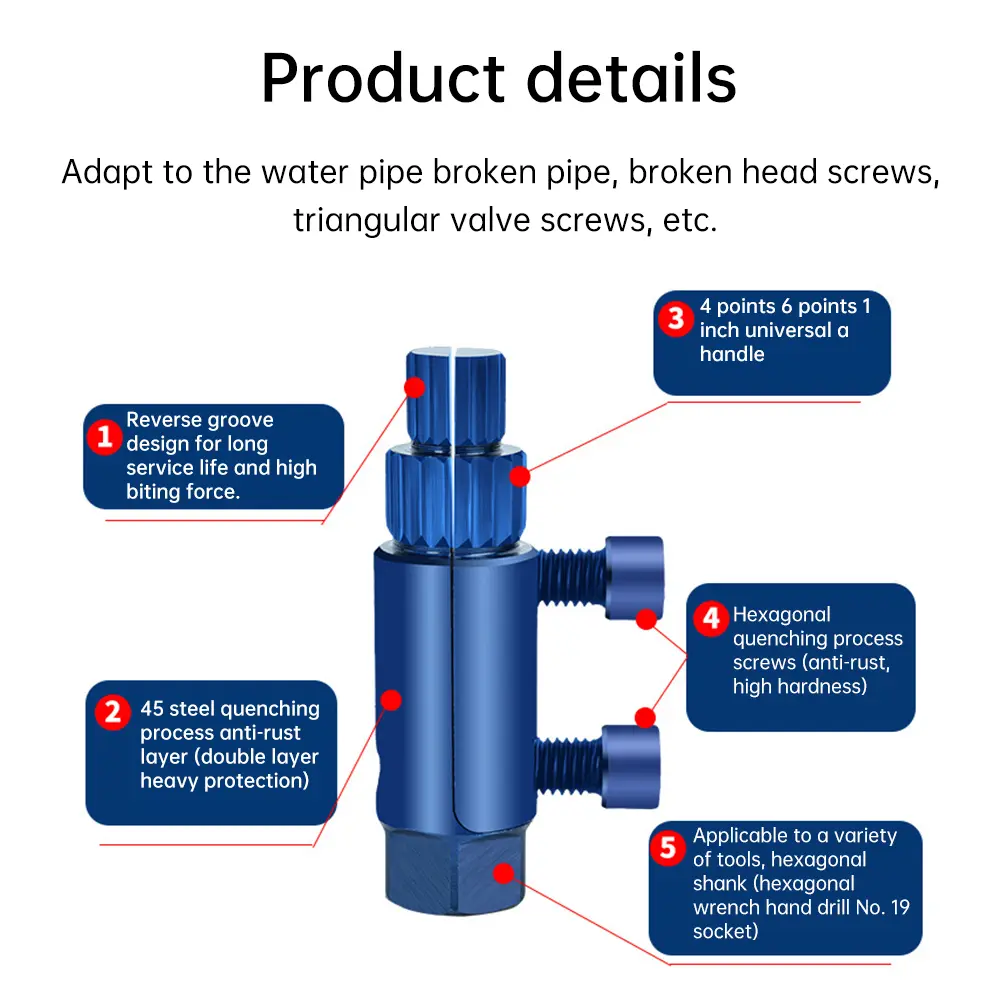 Heavy Duty Hex Stripped Screw Extractor Set - Bolt Removal Kit for Stripped Screws Broken Pipes & Wire Bolts Repair