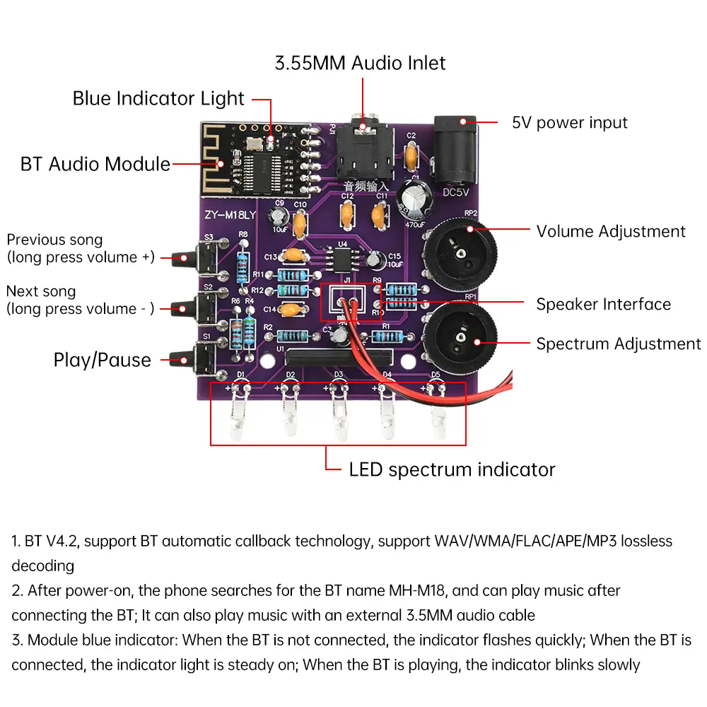 Bluetooth Speaker Audio Production DIY Kit DC 5V 3W BT Speaker DIY Kit Stereo Amplifier Small Audio DIY Making Circuit Board
