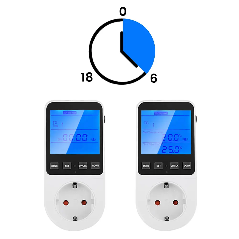 AC 230V Digital Temperature Control Socket with Timer Smart Temperature Control System -40~120℃(-40~248℉)