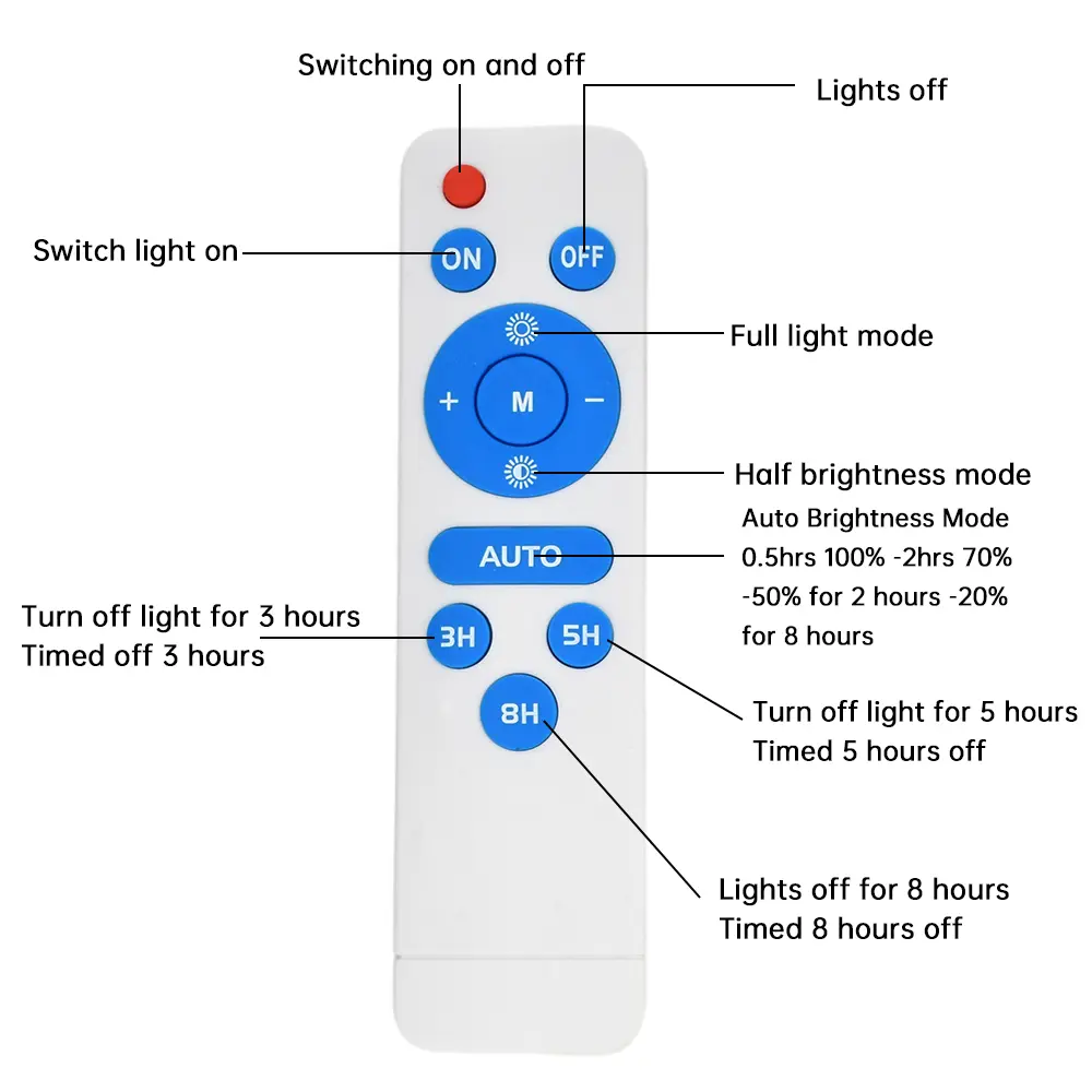 3.2V/3.7V Integrated Solar Street Light Controller Solar Powered Street Light Panel Solar Circuit Board