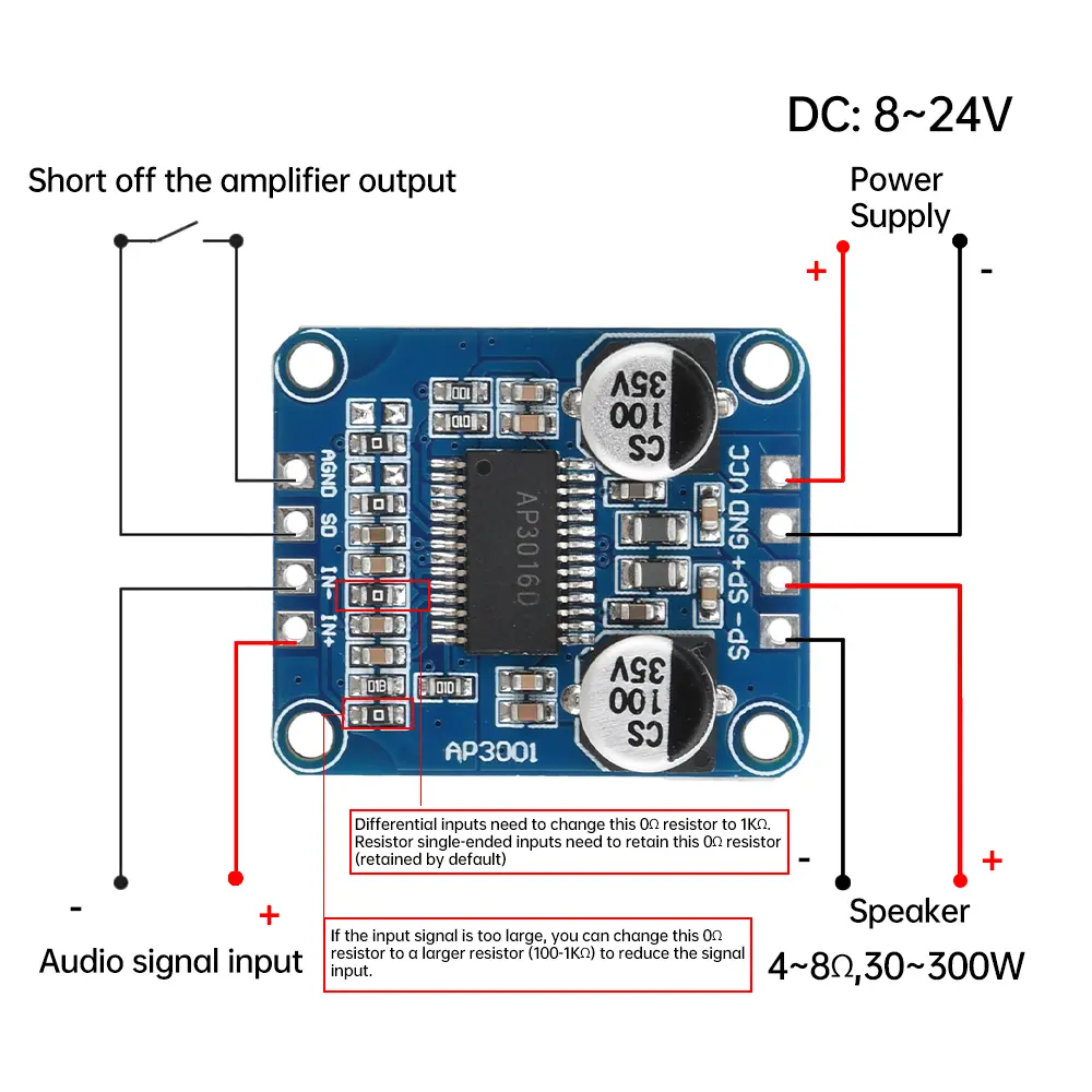 DC8-24V Class D Digital High Power Amplifier Board Module 10W/20W/30W High Power Amplifier Module AP3001
