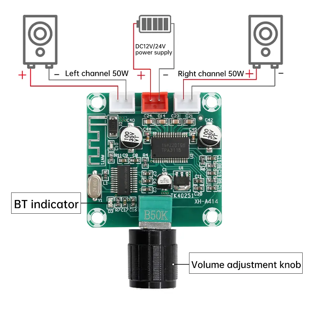 DC12-24V TPA3118D2 Bluetooth 5.0 Digital Power Amplifier Board 50W*2 Stereo Audio Amplifier Module