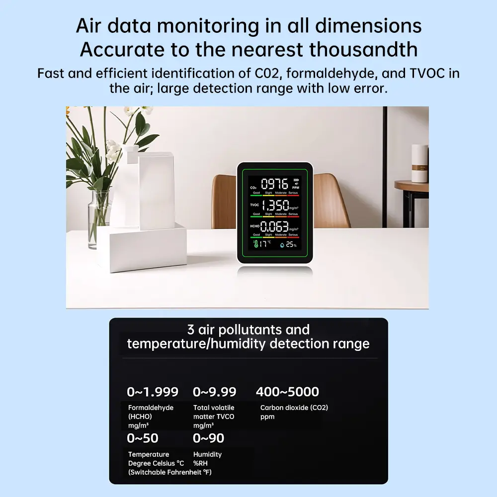 5 In 1 Air Quality Monitor Carbon Dioxide Detector Temperature and Humidity Air Quality Monitor Household Formaldehyde Monitor
