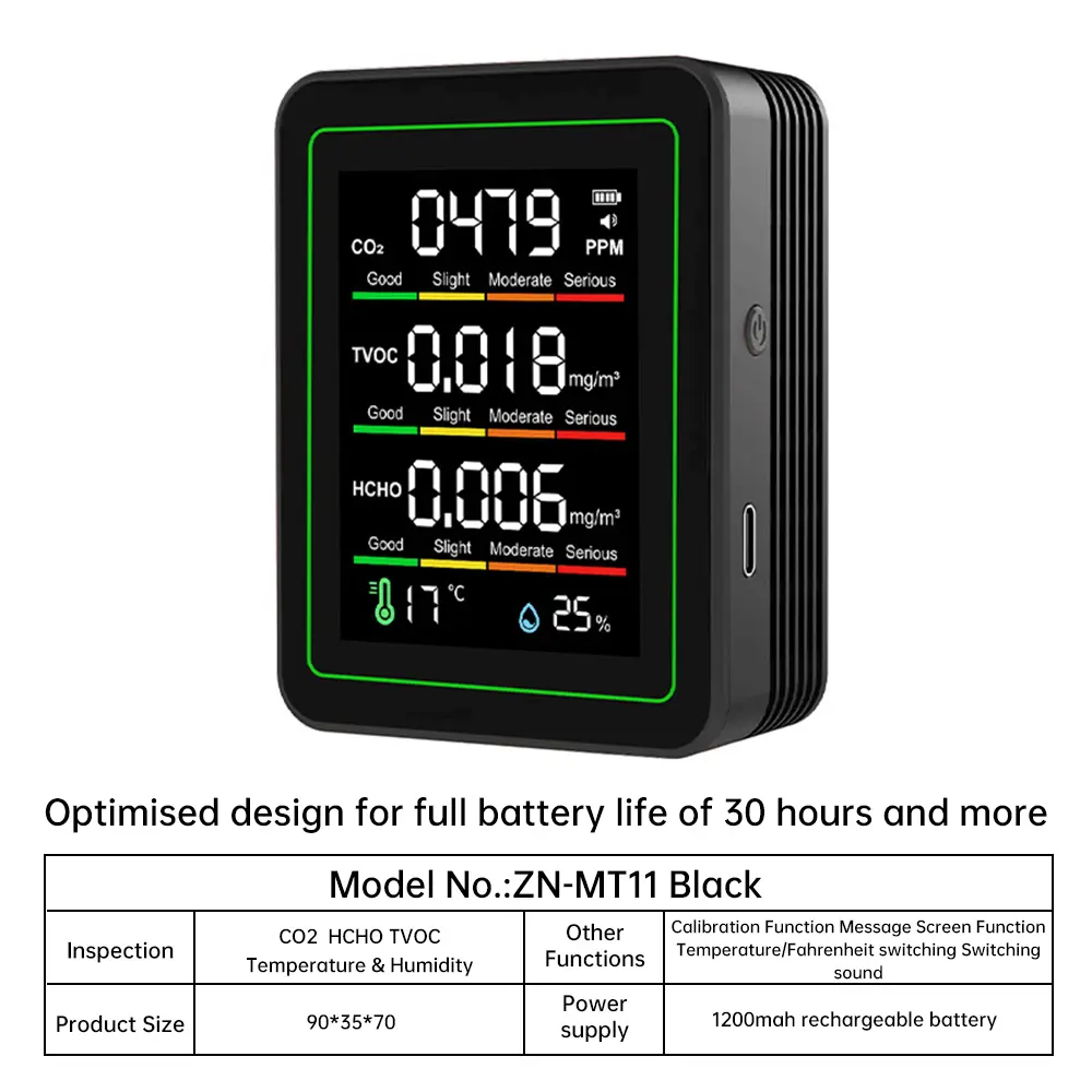5 In 1 Air Quality Monitor Carbon Dioxide Detector Temperature and Humidity Air Quality Monitor Household Formaldehyde Monitor