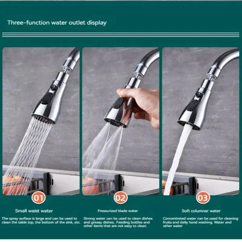 1pc Faucet Extender Metal Alloy,Three Modes,Head Water Saver Home Extended Shower Spray Filte