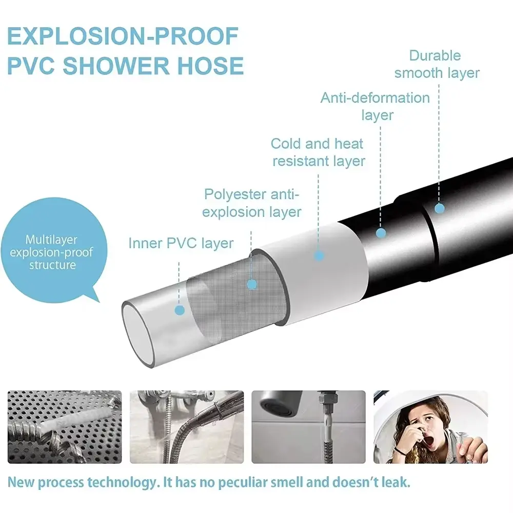 Black PVC Flexible Shower Hose, Extended Bathroom Shower Hose Extension Tube, Water Hose, Bathroom Accessories, 1.5m