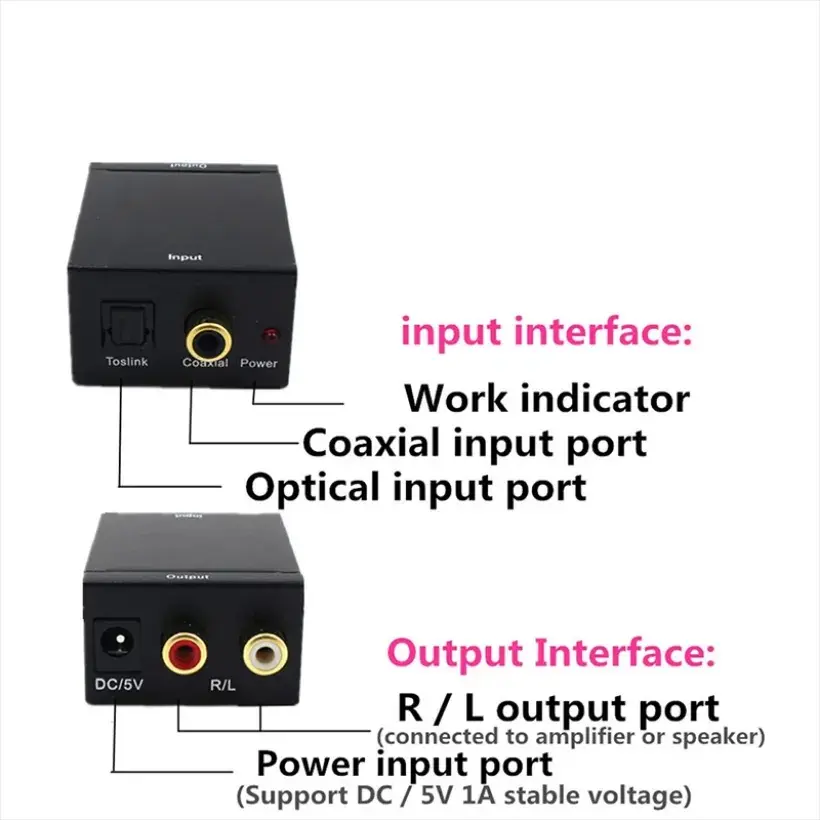 MnnWuu DAC Digital To Analog Audio Converter Support Bluetooth Optical Fiber Toslink Coaxial Signal To RCA R/L Audio Decode