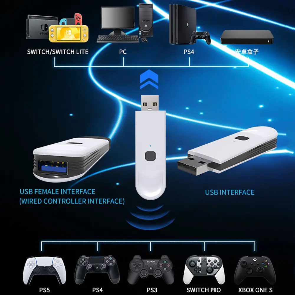 1pcs USB Receiver Adapter For PS3/PS4/PS5/XBOX ONE S/SWITCH PRO Console Bluetooth Wireless Controller Gamepad Dongle Adapter