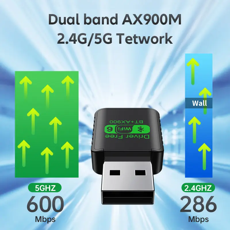 2 in1 USB Bluetooth 5.4 Adapter+WIFI 6 Wireless Network Card (2.4G&5GHz) Dual-Band Receiver for PC/Laptop Win 10/11 Driver-Free