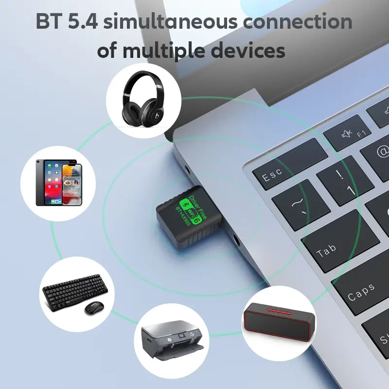2 in1 USB Bluetooth 5.4 Adapter+WIFI 6 Wireless Network Card (2.4G&5GHz) Dual-Band Receiver for PC/Laptop Win 10/11 Driver-Free