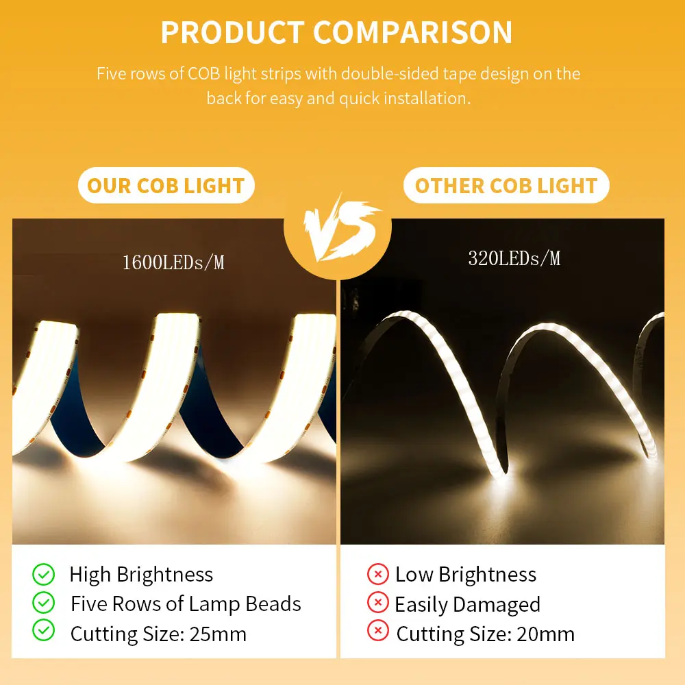 Ultra Bright COB LED Strip 3000K 4000K 6500K 1600LEDs/m High Density Flexible Dimmable Led Light 4300 lumen/m 30mm PCB DC24V
