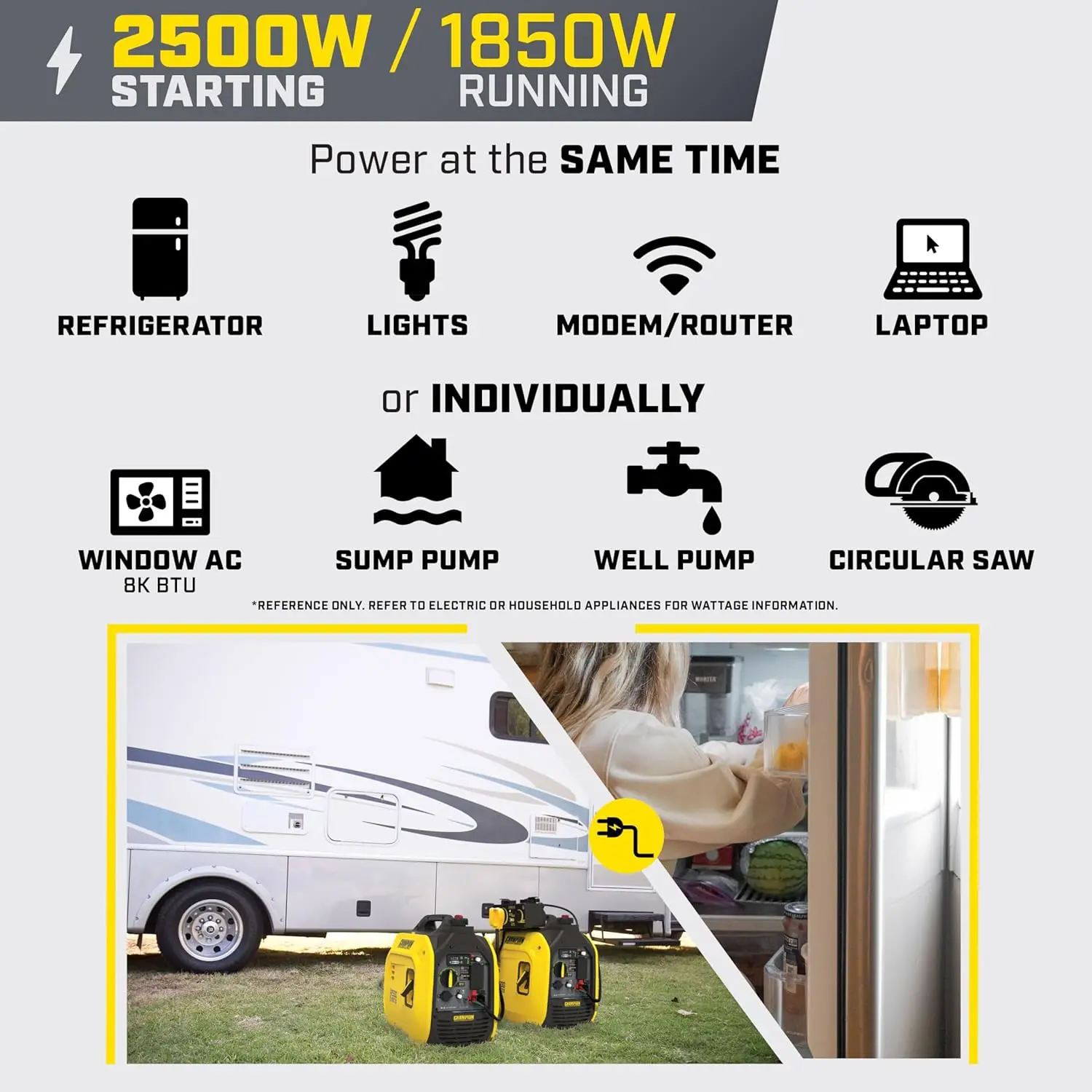 Ultralight Portable Inverter Generator and CO Shield 2500-Watt with Quiet Technology