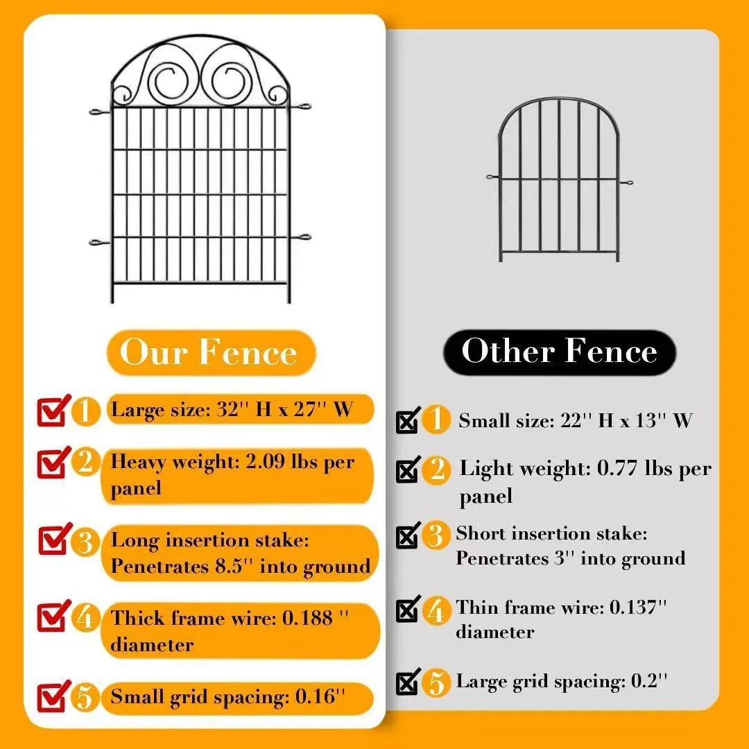 Tall Garden Animal Barrier Fence With Gate, 32 in(H)×27 in(L) 8 Panels Dog Digging Fencing Barrier, Black Metal Temporary Fence