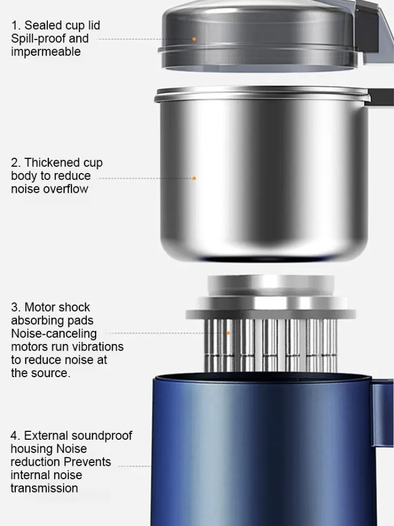 Home Electric Coffee Grinder Nuts Grains Grass Spice Flour Mill Cafe Beans Detachable Electric Grinder Machine