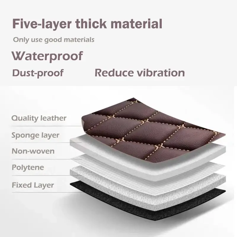 Car Floor Mats  For Honda Vezel  2023 2022 2021 2020 2019 2018 2017 2016 2015  Carpets Styling Covers Auto Accessories Foot Rugs