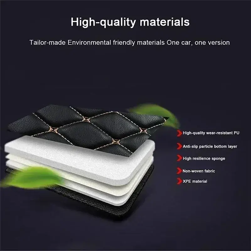 Custom Car Floor Mats For KG Mobility Torres EVX 2023 2024 2025 2026 Floor Mat Car Mat Accessories Interior Accessories