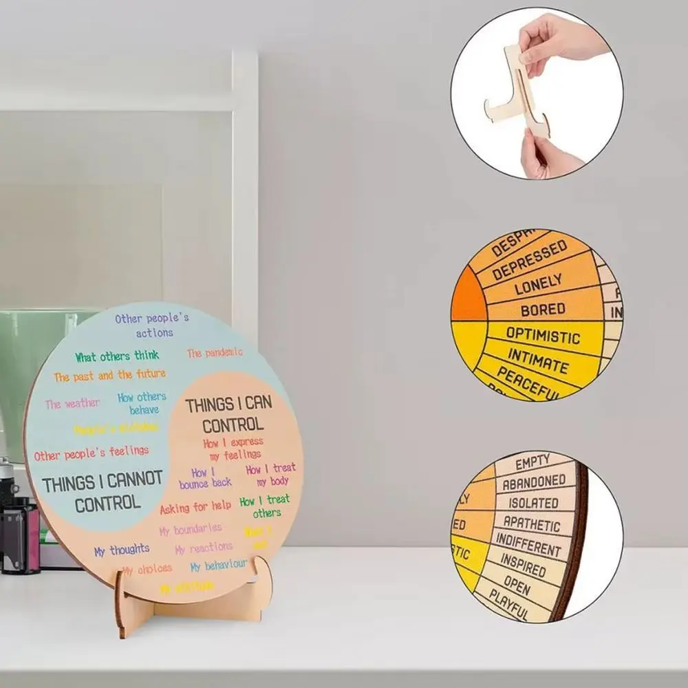 Therapy Office Desk Decor Mental Health Double Sided Psychology Decor Office Emotions Chart with Stand