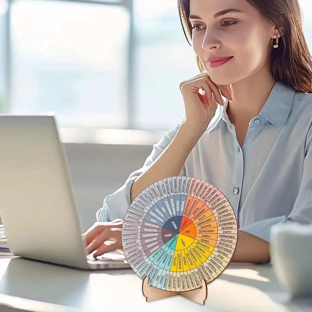Therapy Office Desk Decor Mental Health Double Sided Psychology Decor Office Emotions Chart with Stand