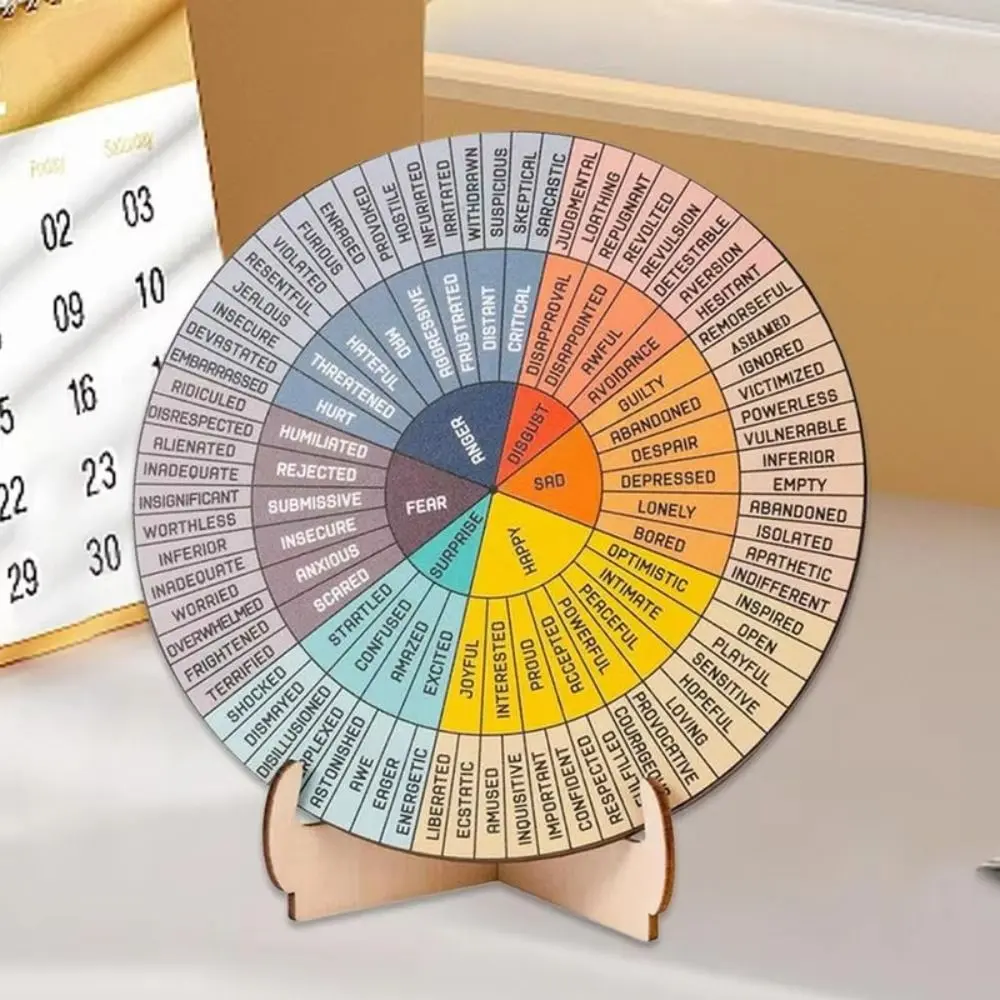 Therapy Office Desk Decor Mental Health Double Sided Psychology Decor Office Emotions Chart with Stand
