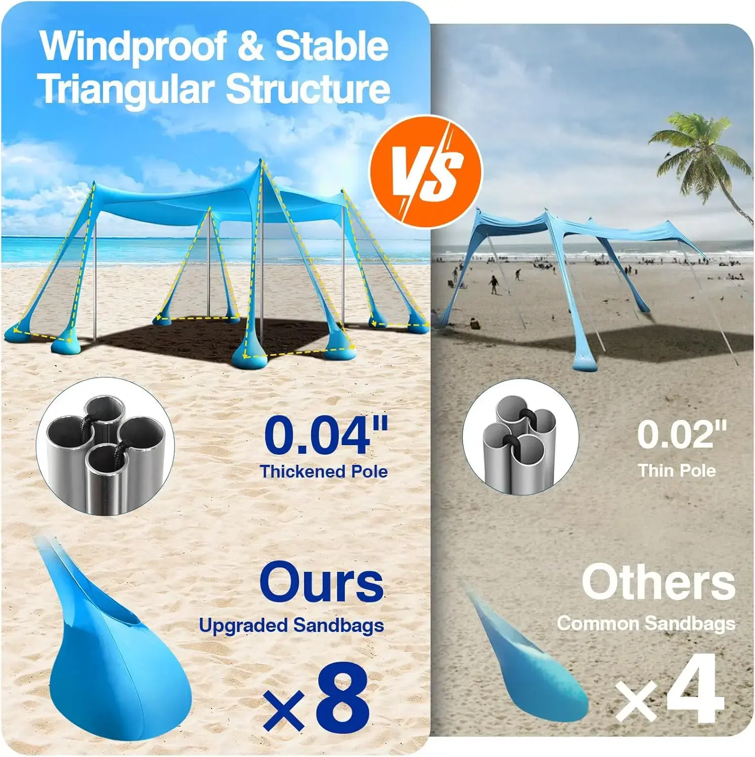 New Lycra Camping Sun Shelter UPF50+ Pop Up Beach Tent Outdoor Shade Beach Canopy for Camping Fishing Backyard Fun or Picnics