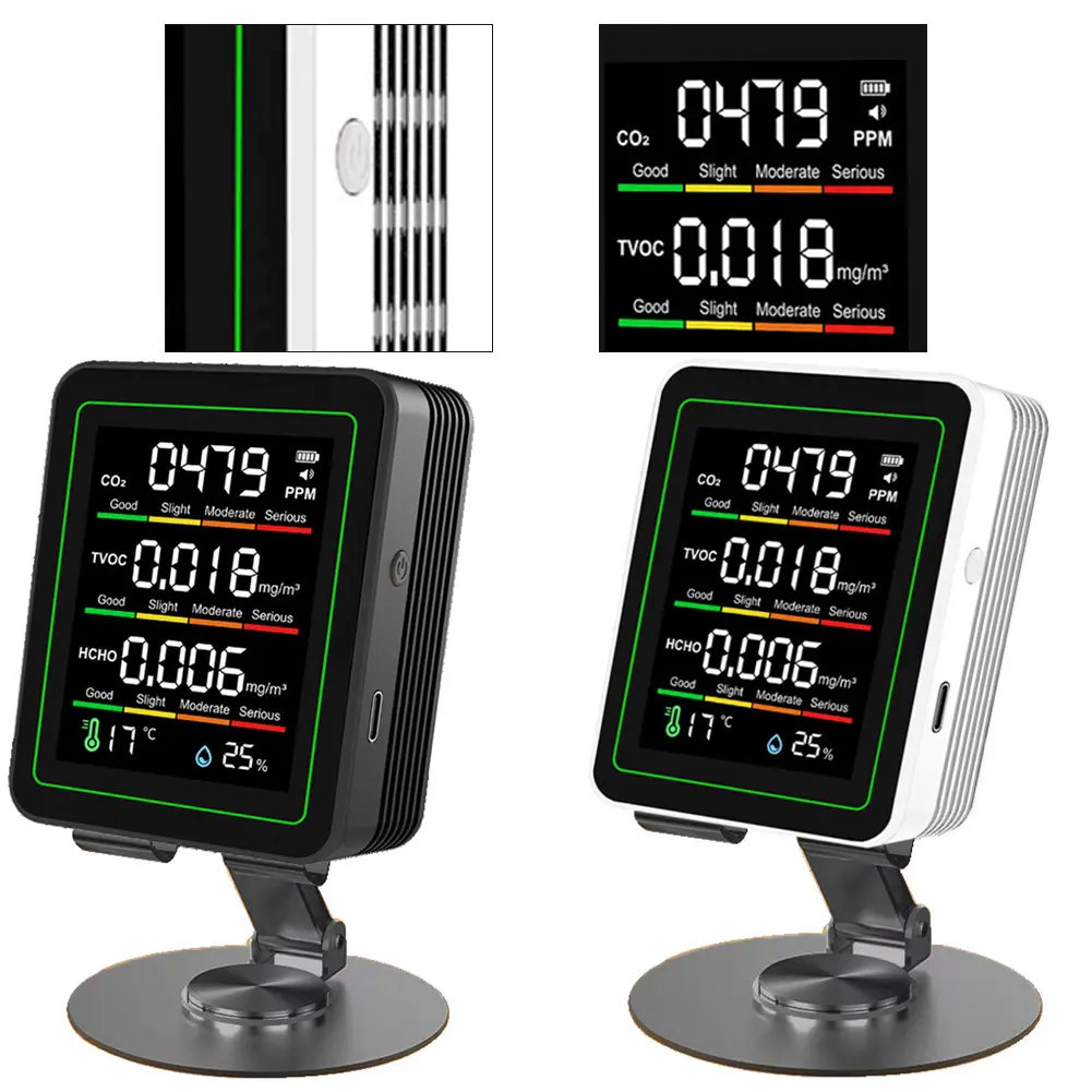 Indoor 5-in-1 Carbon Dioxide Air Quality Monitor Humidity & Temperature Detector Home Gardening Hot Selling Products