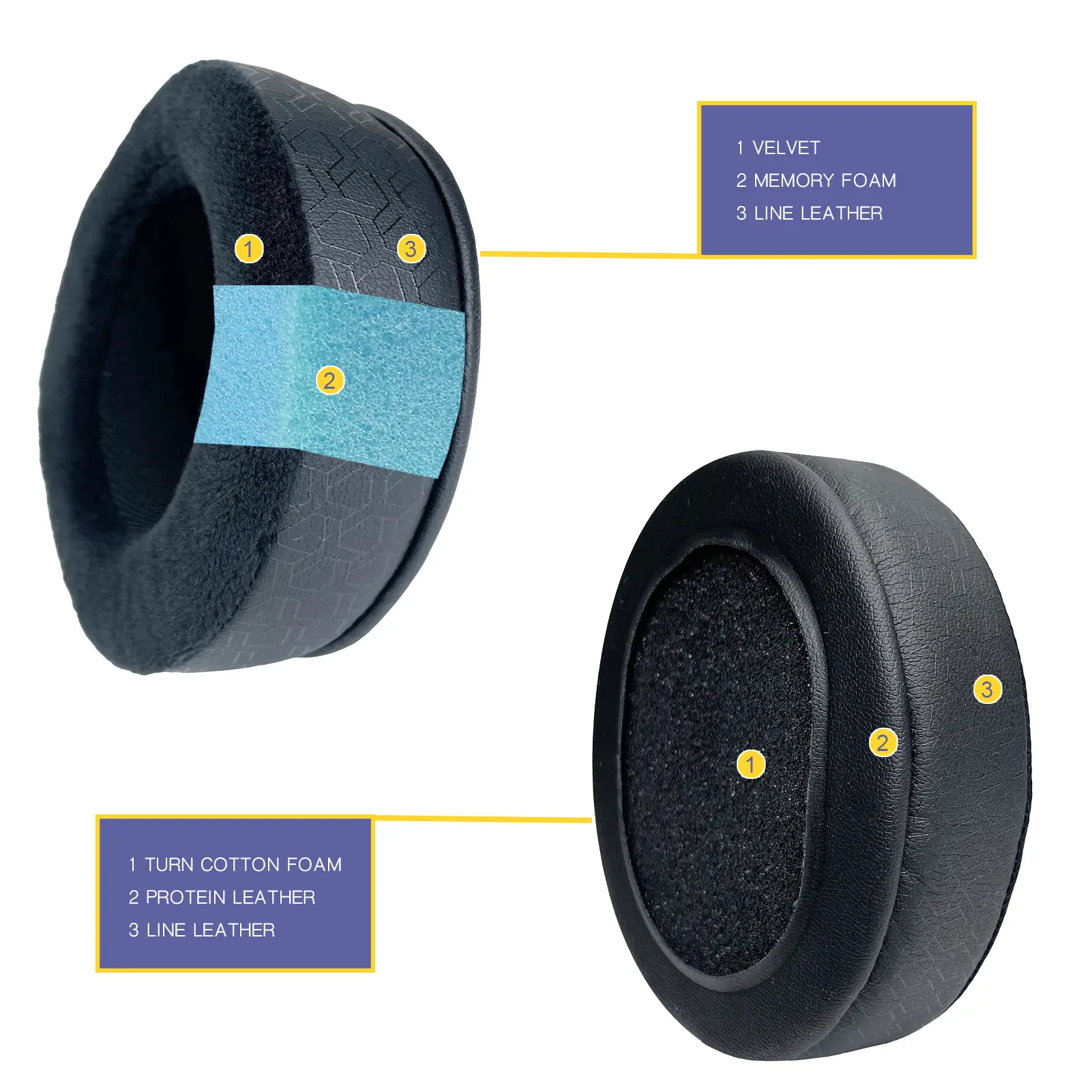 FIUNIE Replacement Ear Cushion Pads for Steelseries Arctis 7,7X,7P,9,9X,Pro Headphones Earpads Earmuffs Sleeve Headset Headband