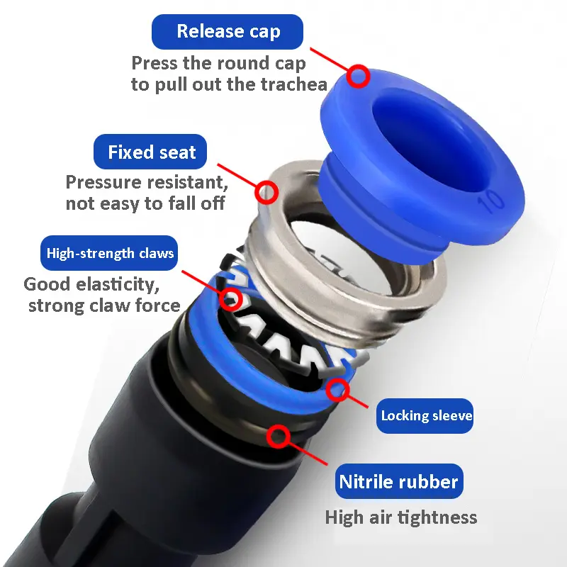 Pneumatic Quick Connector Pipe Air Quick Release Connector Hose 4 6 8 10 12 14 16mm PU PV PE PY PZA PK SA PM HVFF Blue Plastic