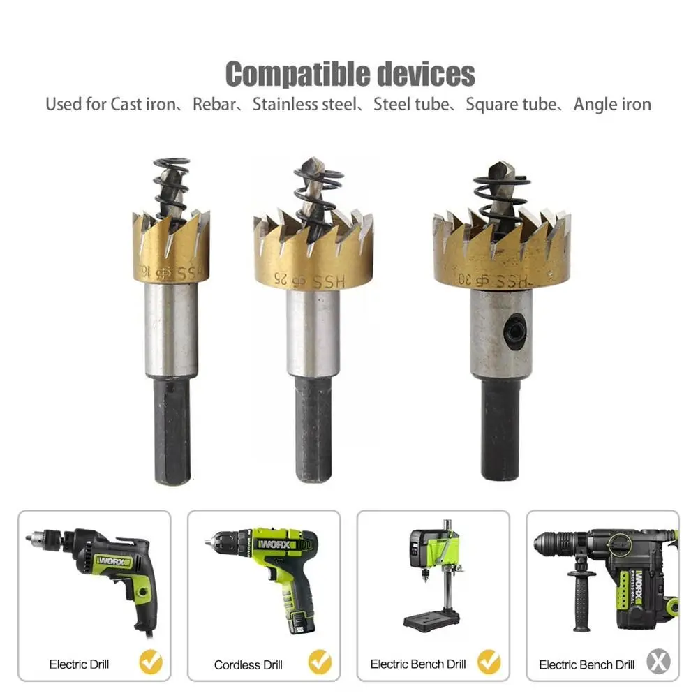High Speed Steel Hole Saw 15-30mm Circular Sawtooth Tapper HSS Hole Opener Cutting Metal Stainless Steel Iron and Wood