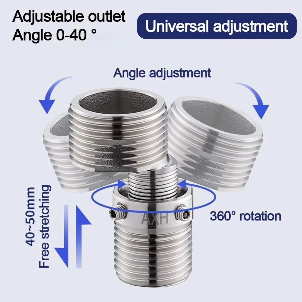 Stainless Steel Angled Curved Foot Lengthened Angle Adjustment Eccentric Screw Corner Thickened Wall Mounted