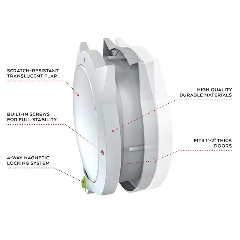 Cat Door with 4 Way Locking Cat Flap for Interior Doors/ Exterior Doors Wall/Hidden Cat Litter Box Pet Lockable Safe Flap
