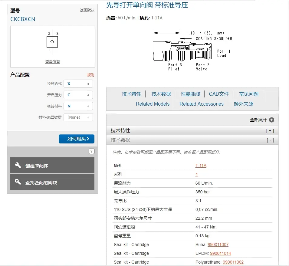 CKCBXCN Pilot Open Check Valve SUN HYDRAULICS
