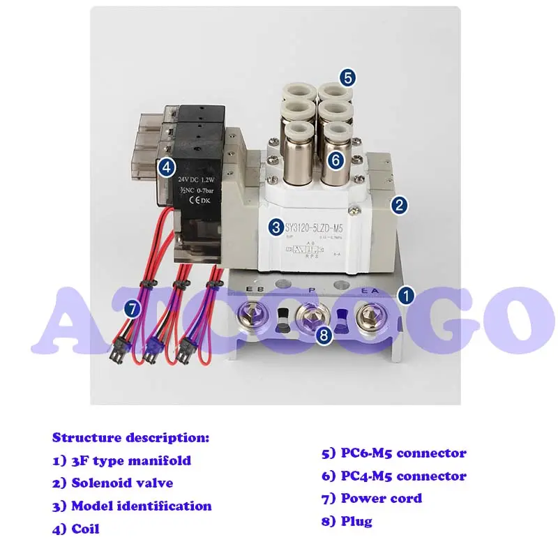 Pattern machine solenoid valve SY3120-5LZD-M5 SY5120-5LZD-01 valve computer car accessories