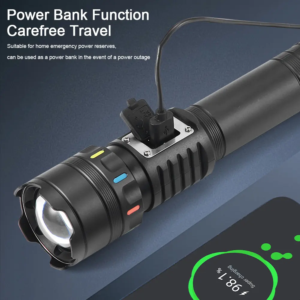Rechargeable High Lumens Flashlight with 3 Lighting Mode Aluminum Handheld Flashlight Portable Flashlight for Camping Essentials